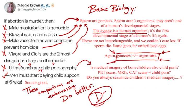 We couldn’t care less if sperm die.