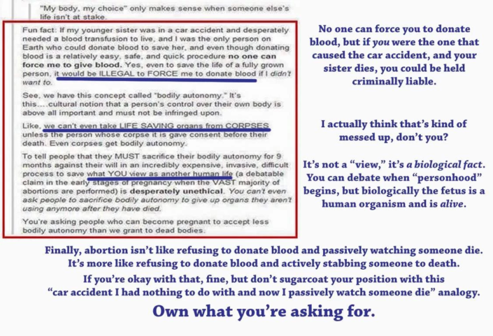 Bodily rights are important, but they don’t justify the vast majority of abortions.